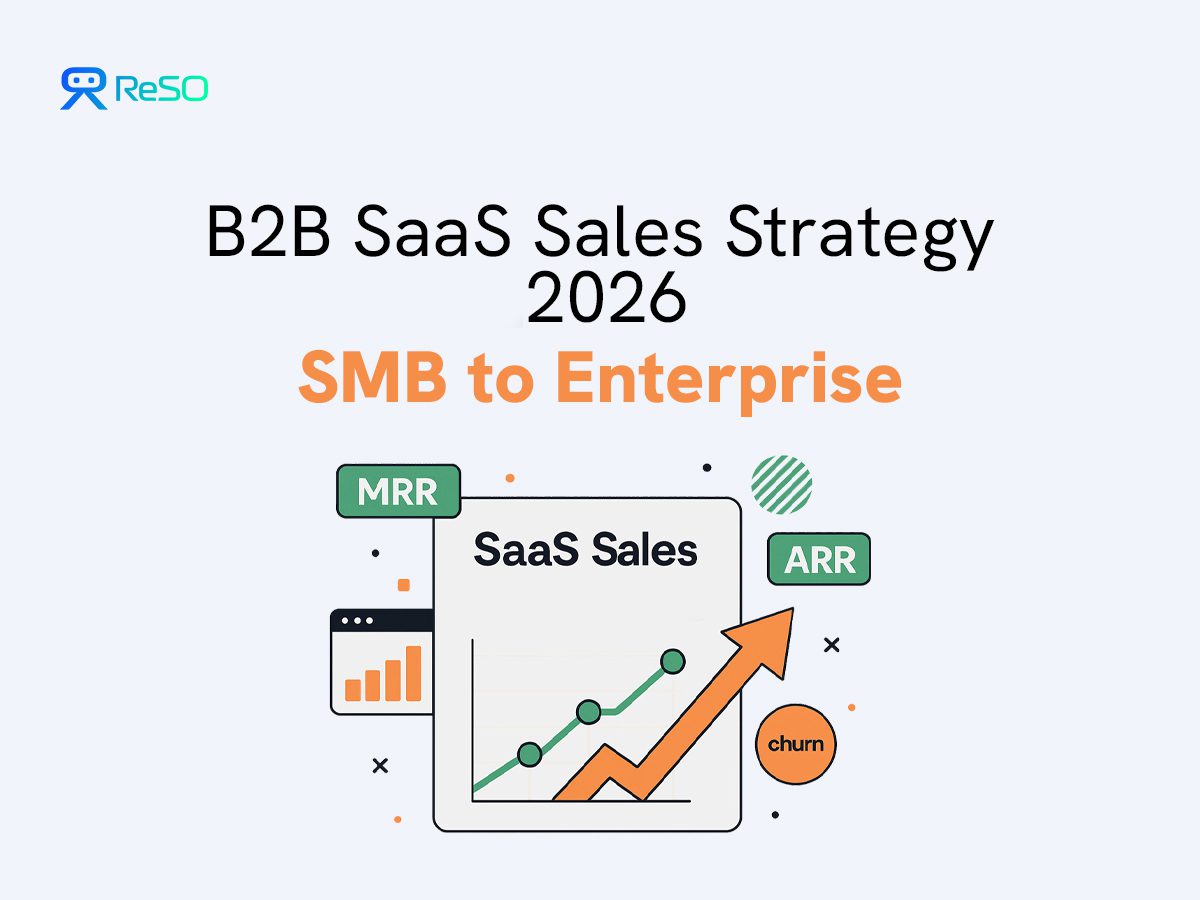 B2B SaaS Sales Strategy 2025-26: SMB to Enterprise | ReSO Blog
