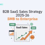 B2B SaaS Sales