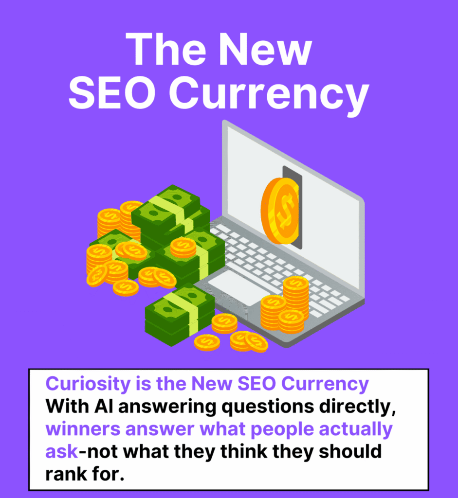 Are You Answering Your Buyers’ Questions In AI Search Results?