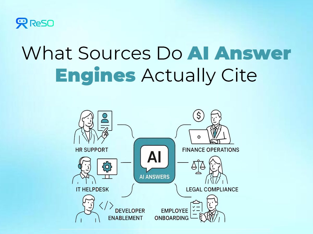 What Sources Do AI Answer Engines Actually Cite?