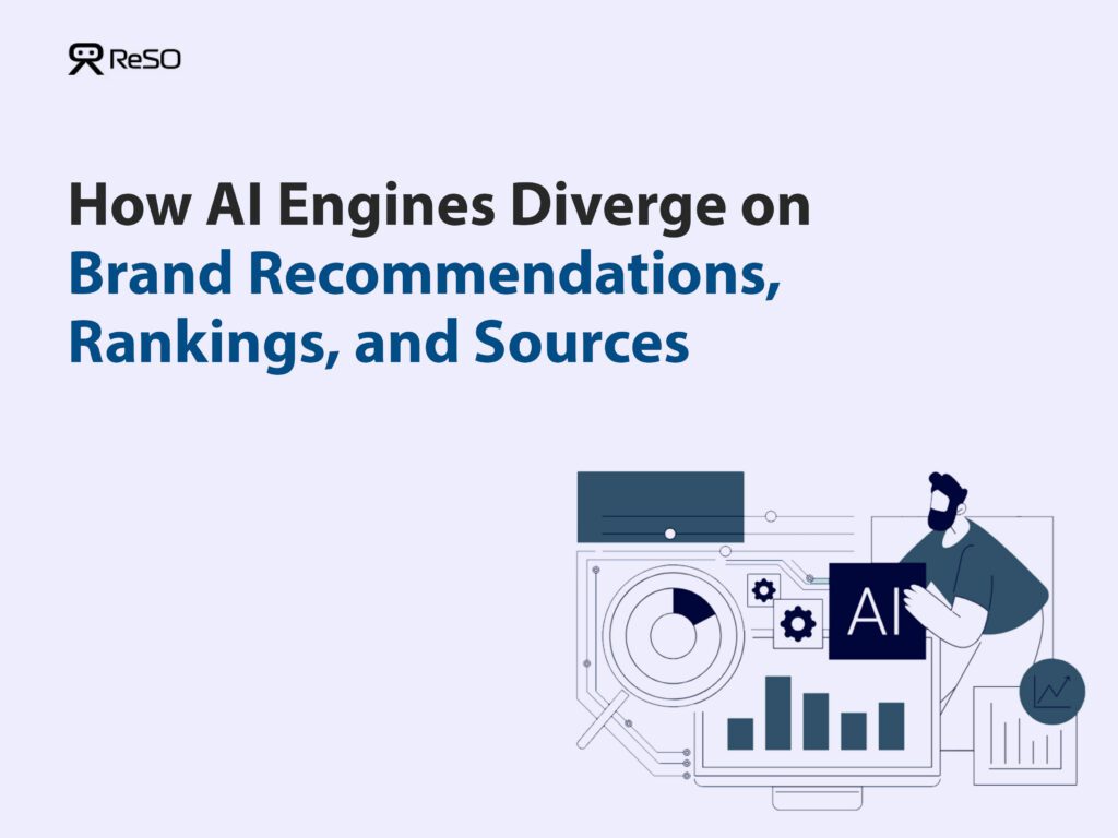 51 How AI Engines Diverge on Brand Recommendations Rankings and Sources