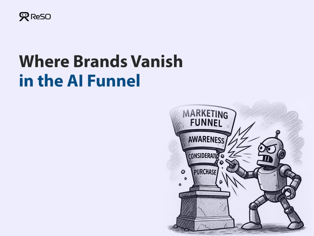 Brands varnishing in AI funnel