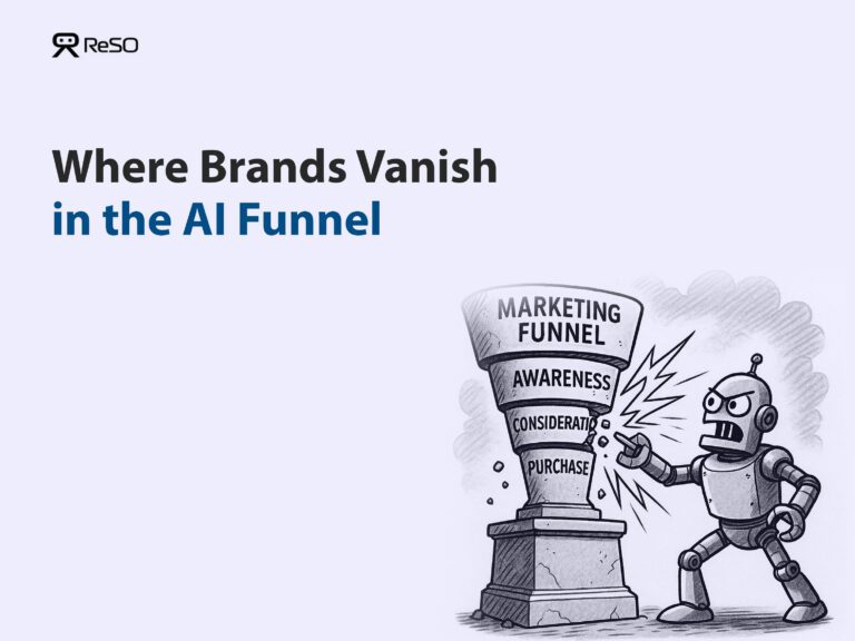 Brands varnishing in AI funnel